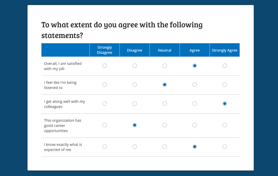 Likert Scale: Discover How to Use the Likert Scale to Measure What Matters