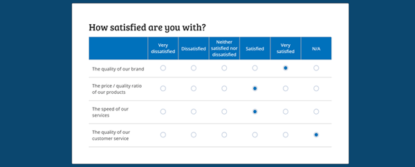 Likert scale on a form