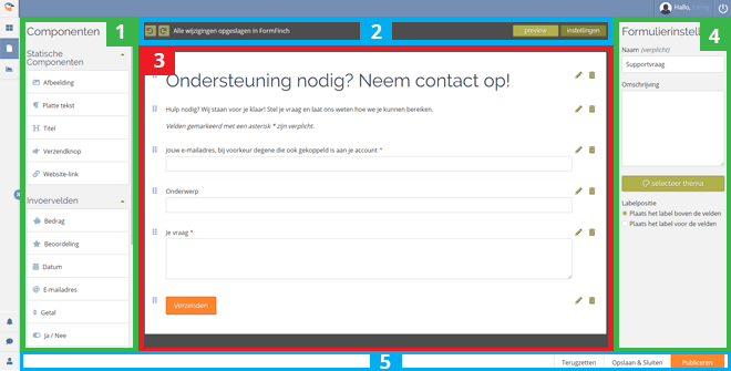 Visualisatie van de vijf verschillende onderdelen van de formulierontwerpinterface